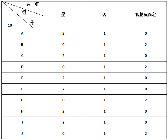 微信图片_20220628152657.png